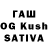 Кетамин ketamine Dita Bumbure